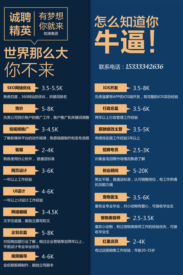 乾港招聘動態(tài) 乾港招聘動態(tài)